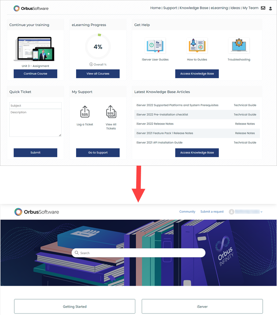 ecosystem-migration-to-orbus-help-center.png