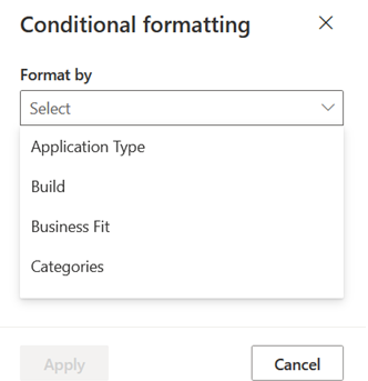 Figure 37. Conditional Formatting-2.png