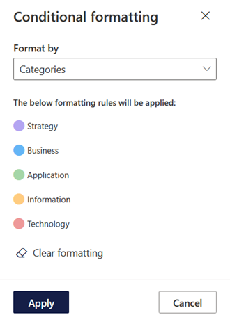 Figure 38. Formatting Rules.png