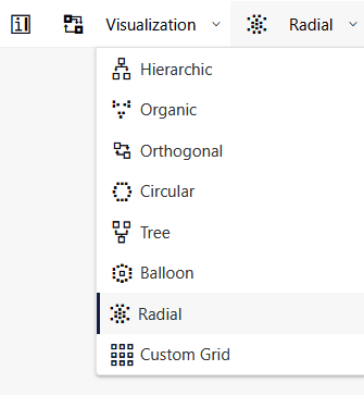 Figure 6. Vizualization Type.png