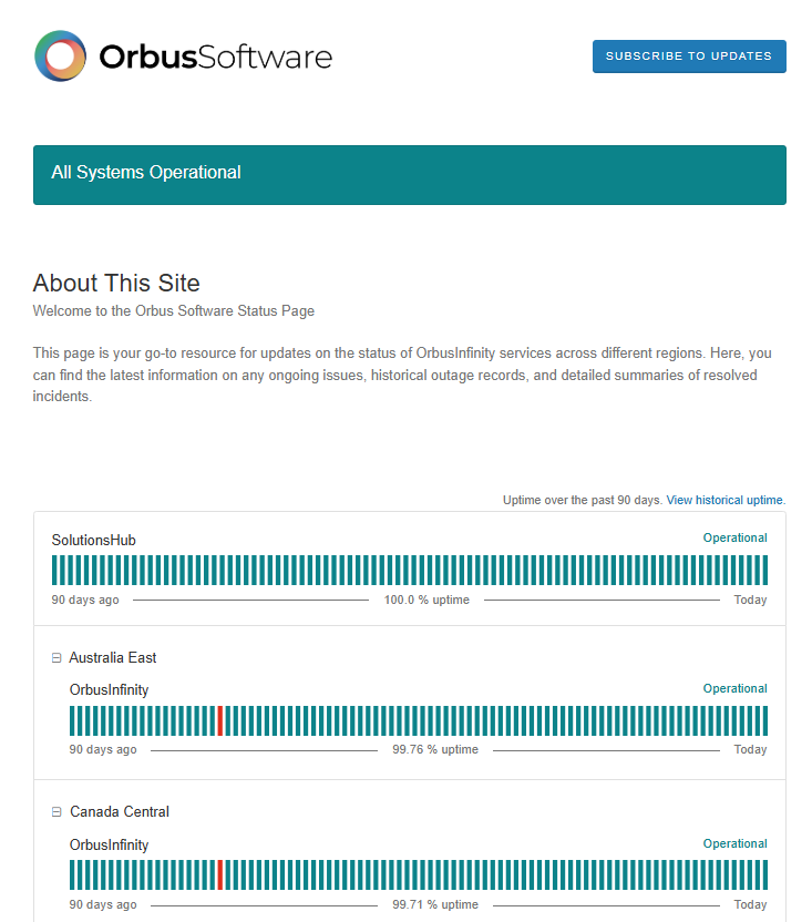 Status page.png